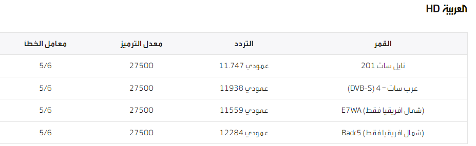 العربية اتش دي