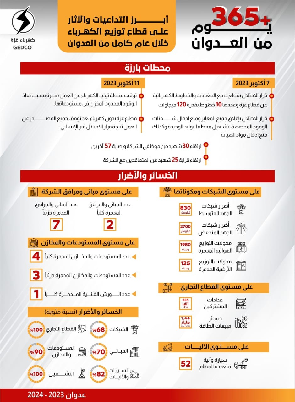 WhatsApp Image 2024-10-07 at 08.08.15 (1).jpeg