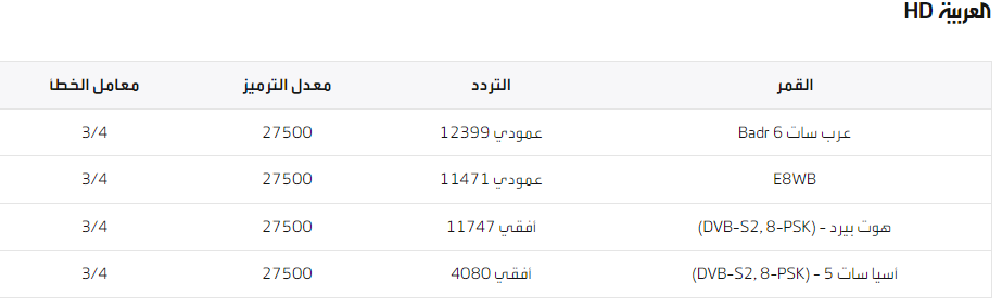 العربية اتش دي