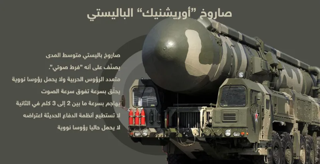 صاروخ روسي 