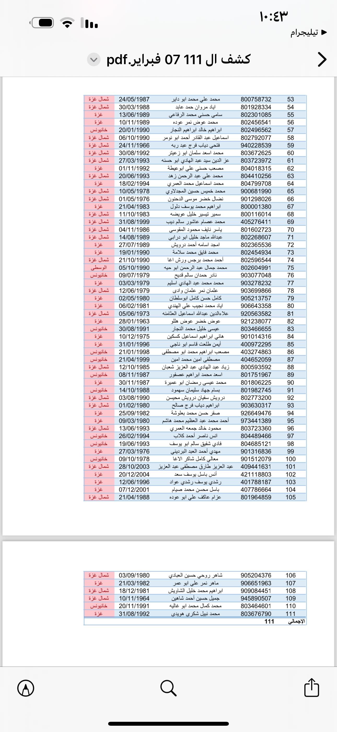 البالب
