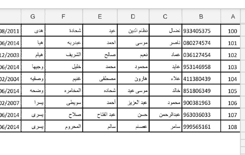 اسماء الأسرى المبعدين4