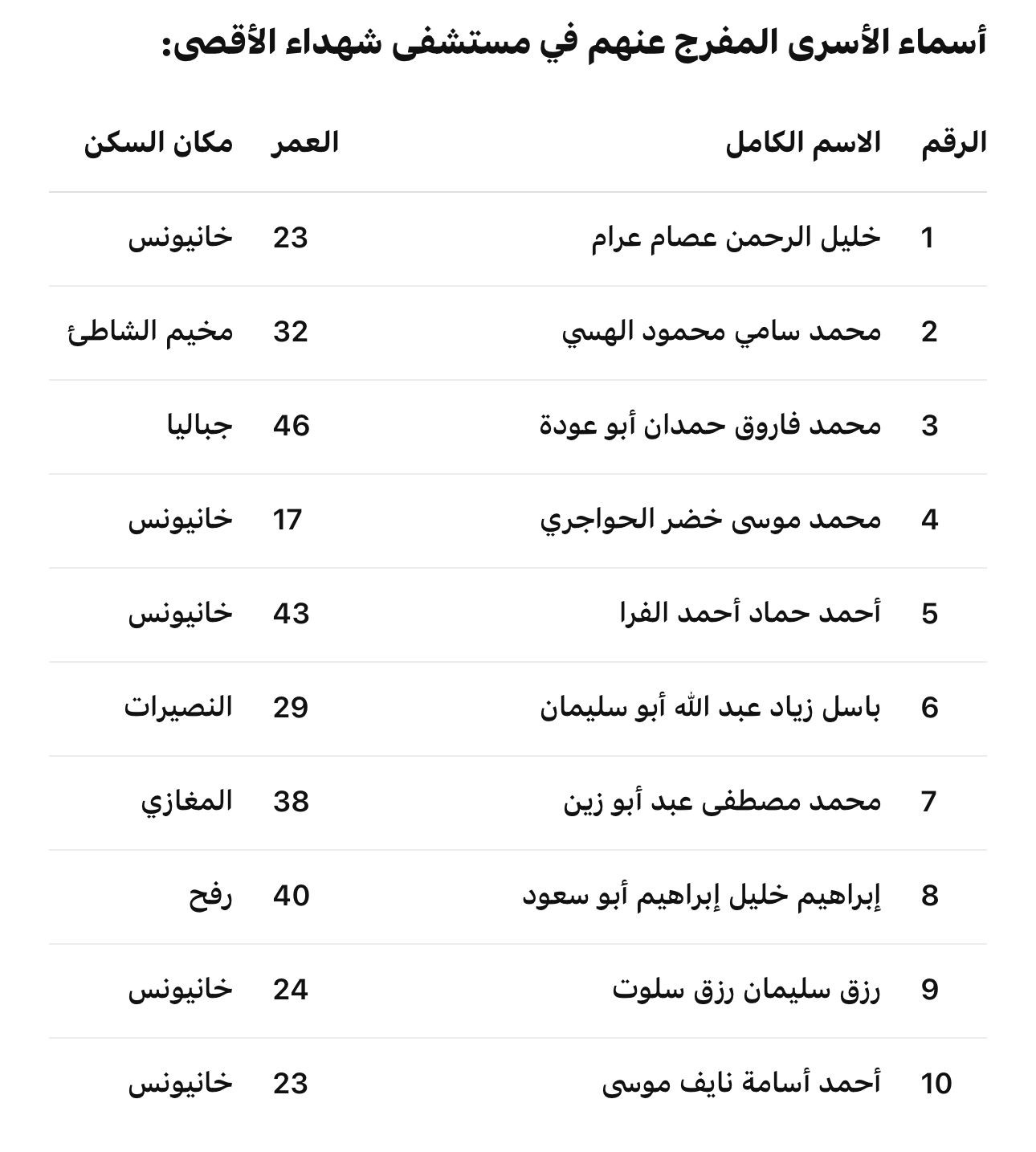 صورة واتساب بتاريخ 1447-02-18 في 12.18.50_a5e8d1a3