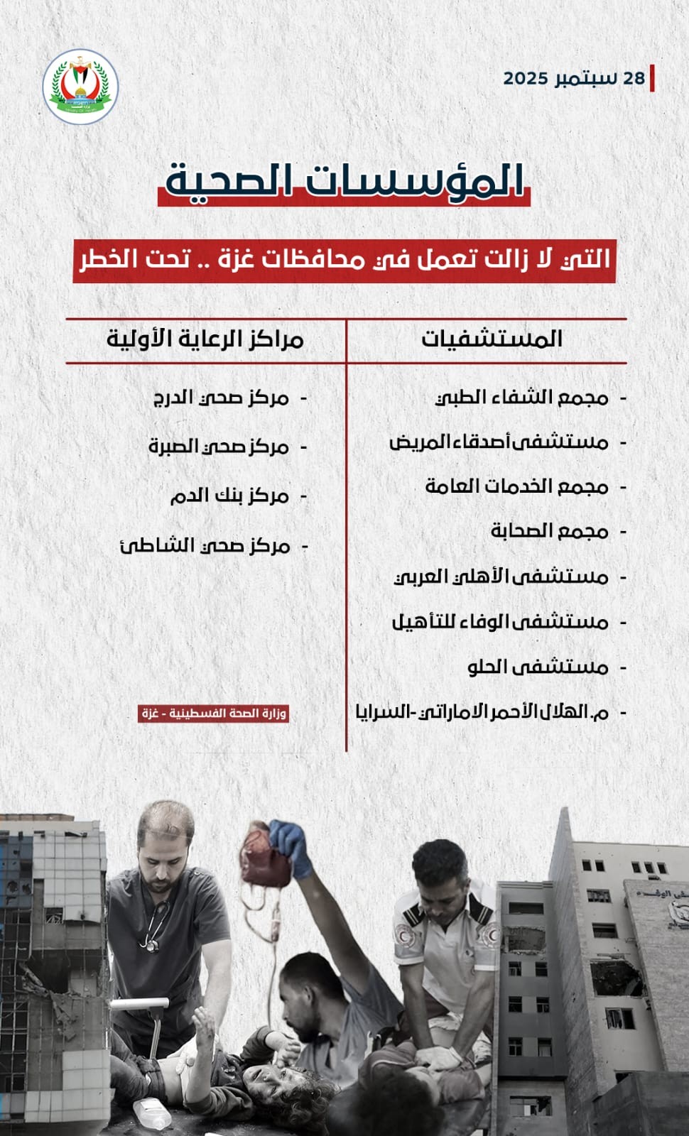 مستشفيات لا تعمل.jpeg
