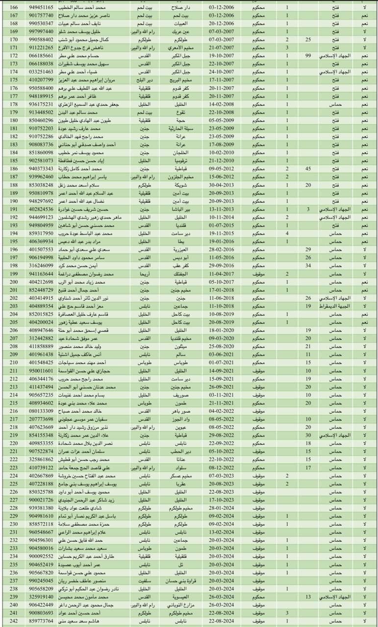 photo_٢٠٢٥-١٠-١٣_٠٨-٥٣-٠٨