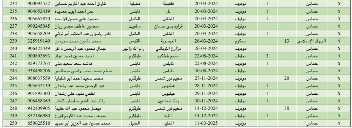 photo_٢٠٢٥-١٠-١٣_٠٨-٥٣-٠٦