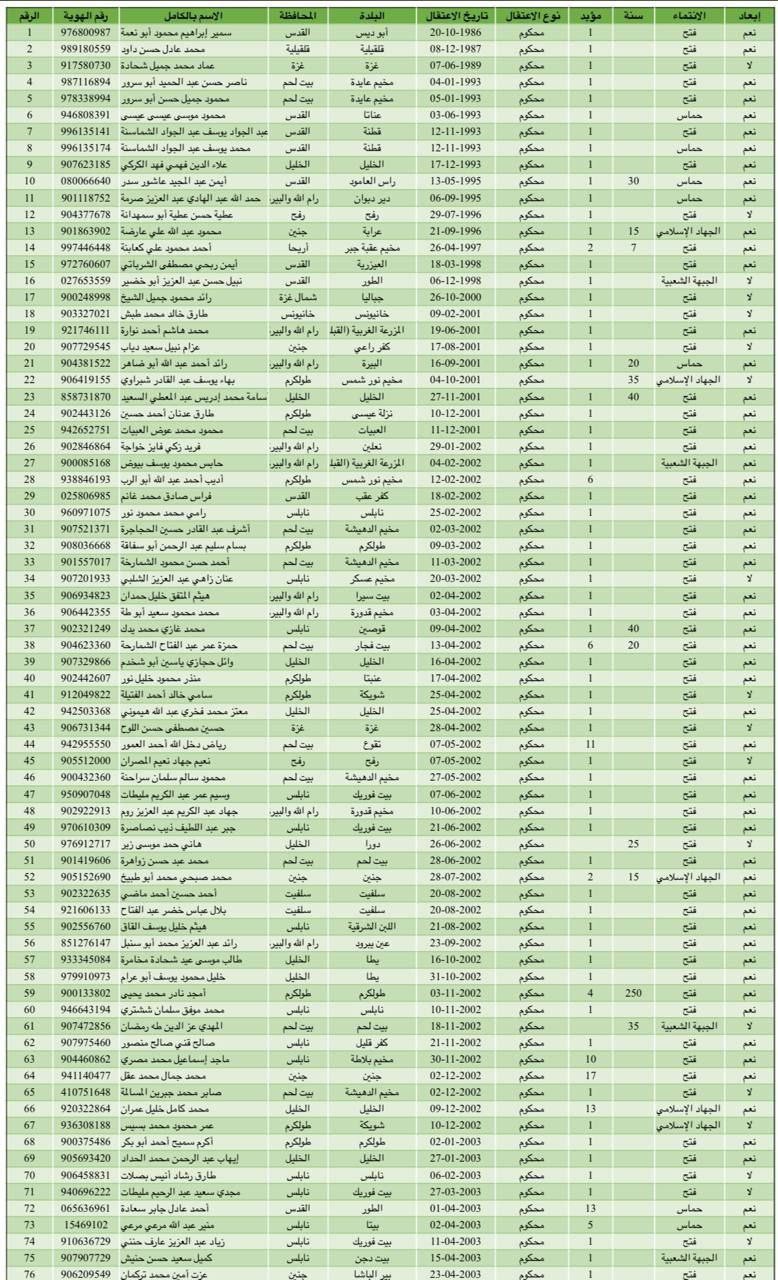 photo_٢٠٢٥-١٠-١٣_٠٨-٥٣-٠٤