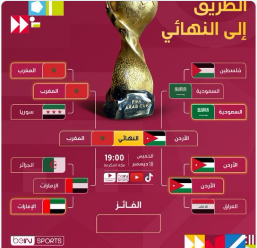 نهائي كأس العرب.PNG