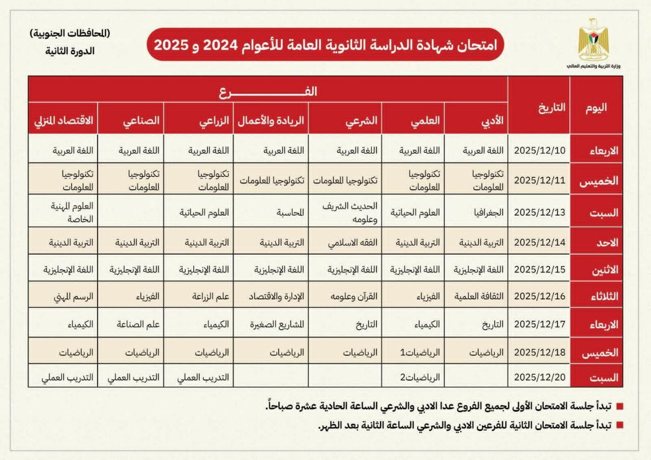 توجيهي