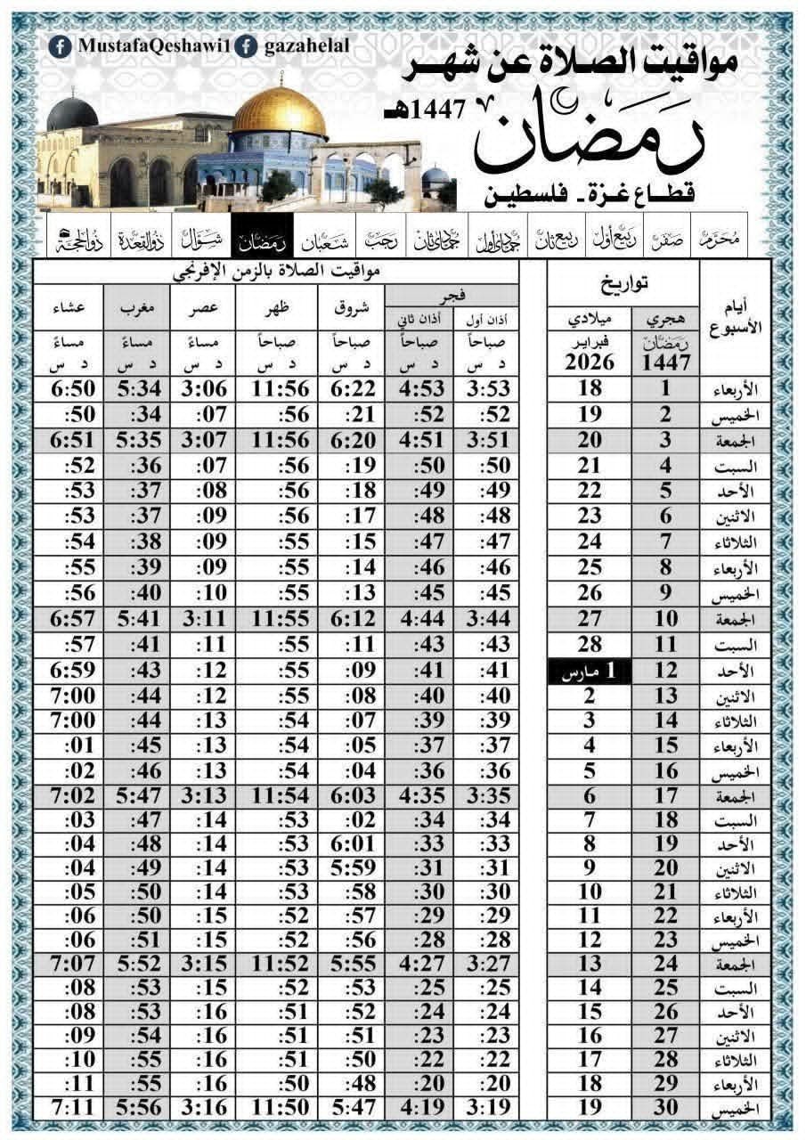 موعد اذان المغرب في غزة أول أيام شهر رمضان المبارك 2026-1447