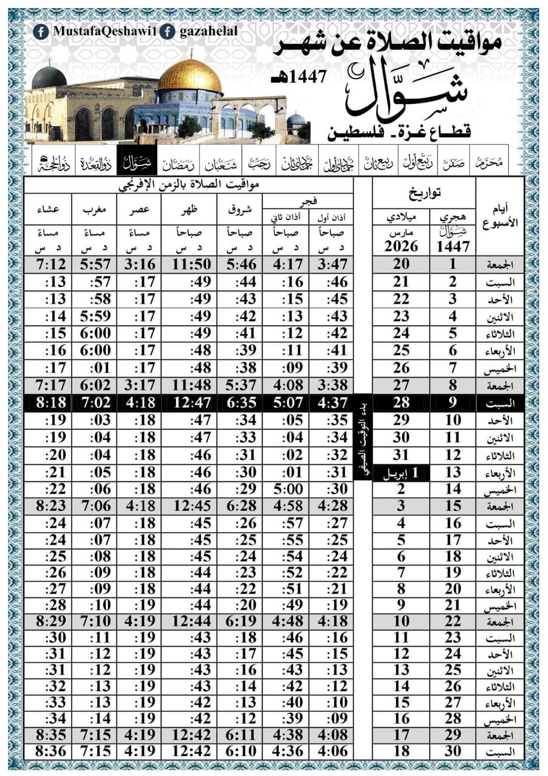 صلاة عيد الفطر الساعة كم في غزة