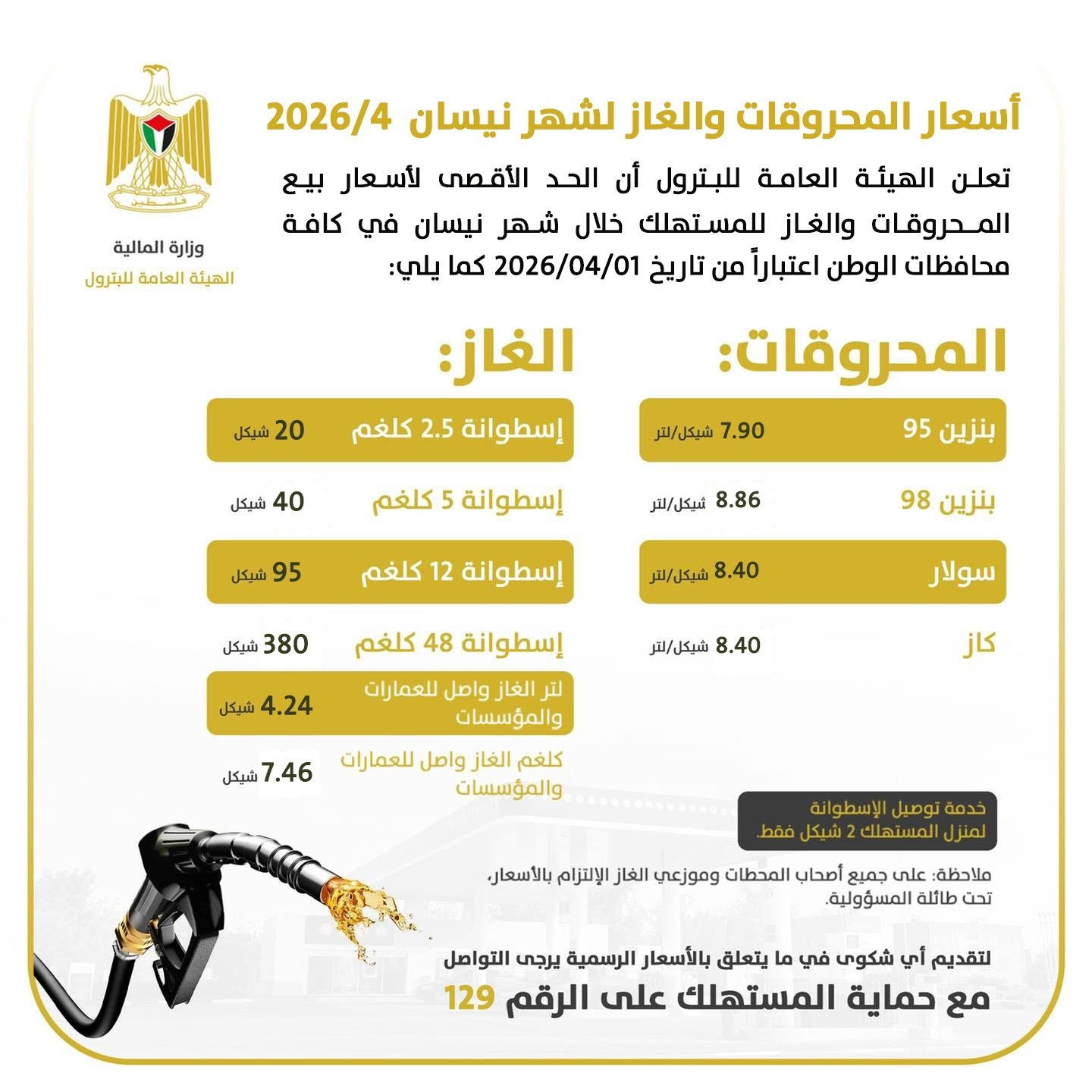 اسعار المحروقات.jpeg