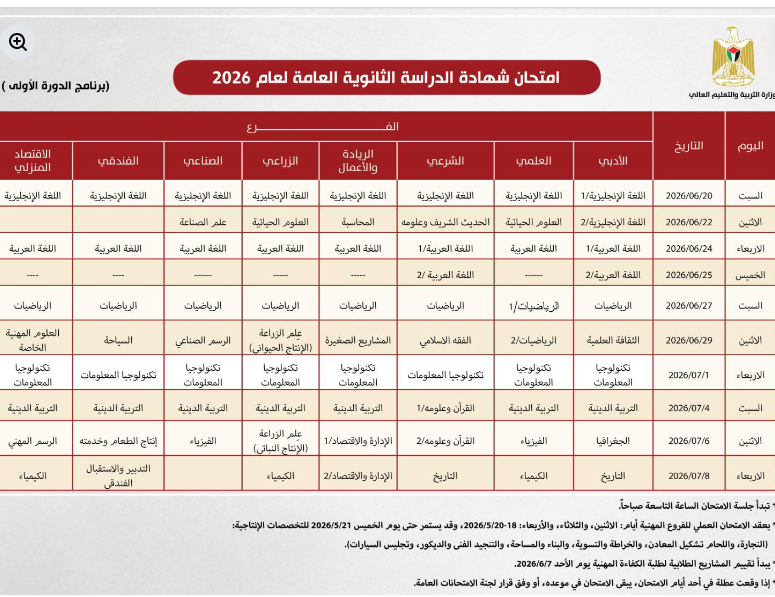 جدول التوجيهي لامتحانات الثانوية العامة في فلسطين 2026.PNG