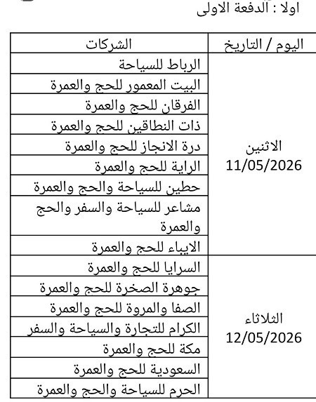 حجاج الضفة