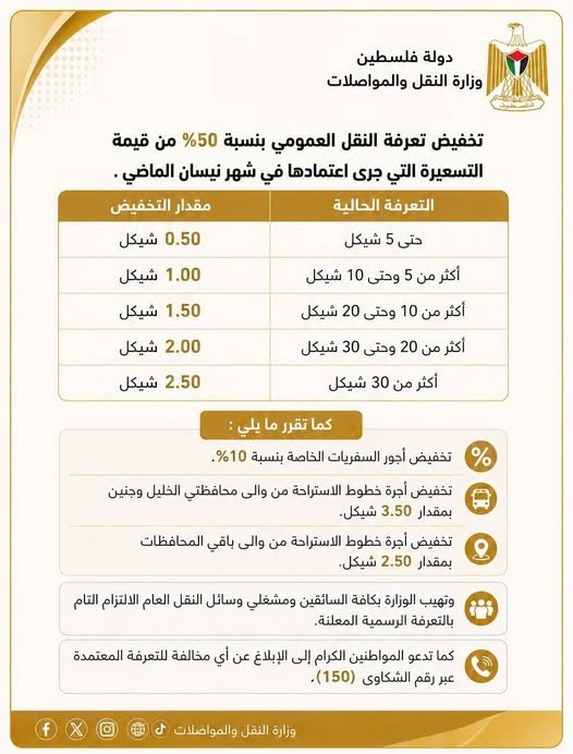 مواصلات