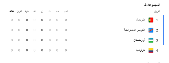 مجموعة ال11 لكاس العالم 2026.PNG