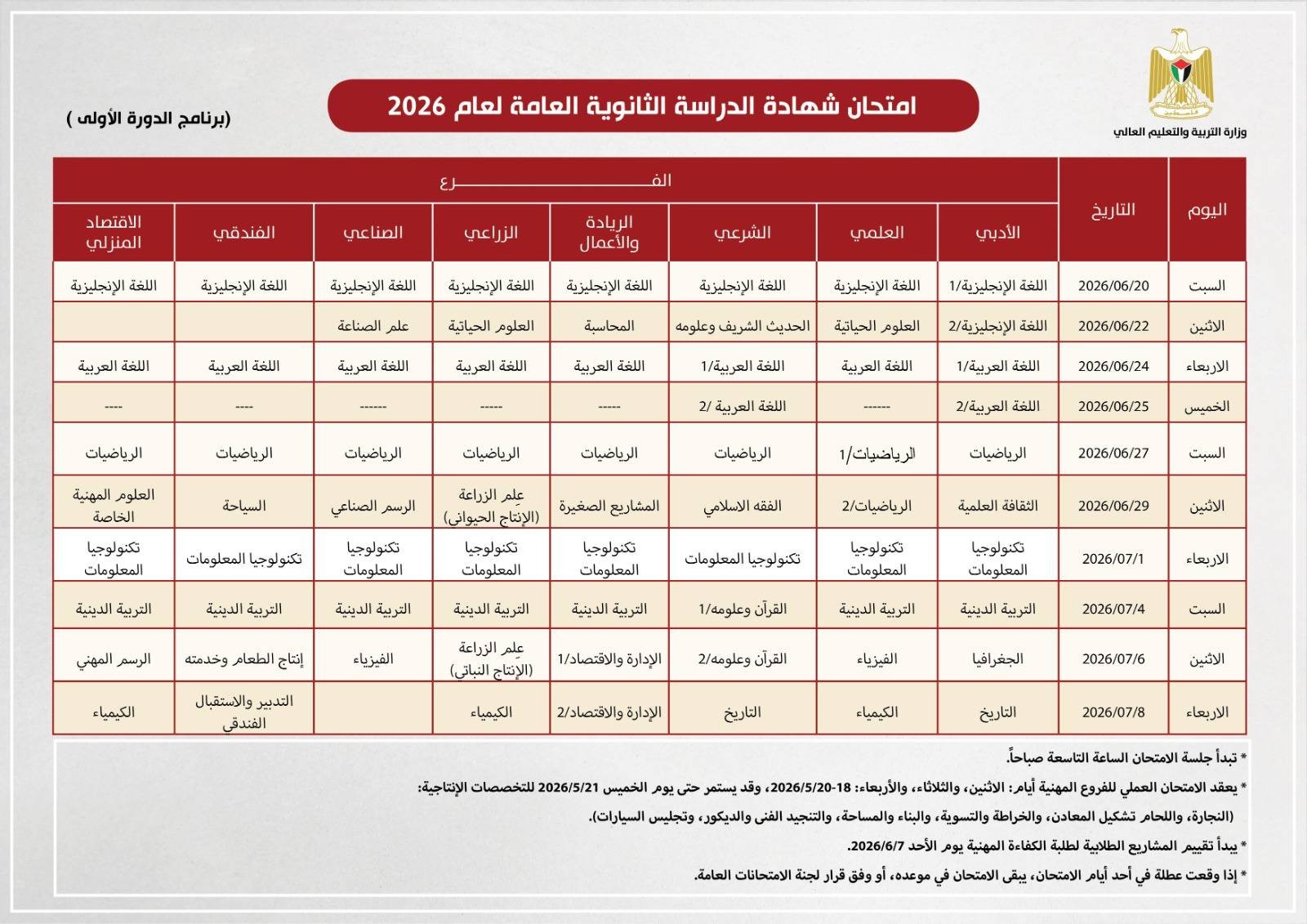 جدول امتحانات الثانوية