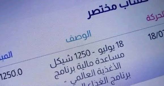 كود الـ1250 شيكل في غزة.. هل اقترب موعد صرف المساعدات النقدية للأسر؟